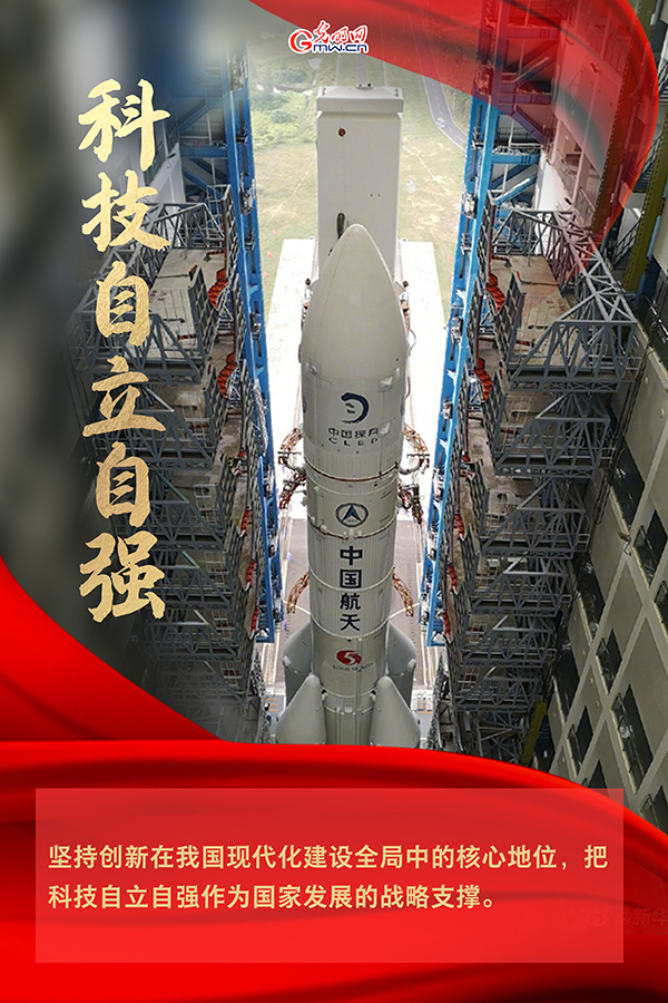 海報(bào)| 2021年政府工作報(bào)告，科技創(chuàng)新提到這些關(guān)鍵詞