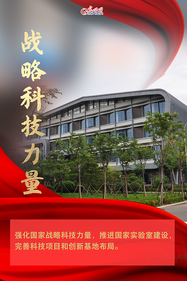 海報(bào)| 2021年政府工作報(bào)告，科技創(chuàng)新提到這些關(guān)鍵詞