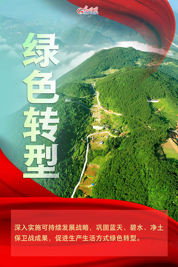 海報| 2021年政府工作報告，提到這些生態(tài)環(huán)保關鍵詞