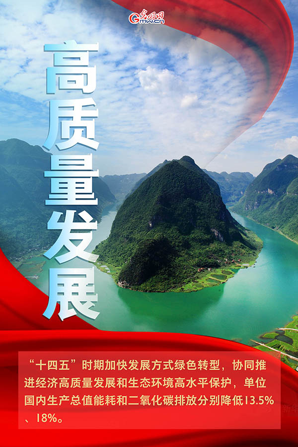 海報| 2021年政府工作報告，提到這些生態(tài)環(huán)保關鍵詞