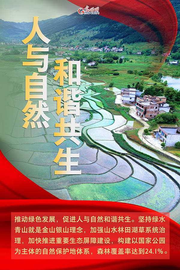 海報| 2021年政府工作報告，提到這些生態(tài)環(huán)保關鍵詞