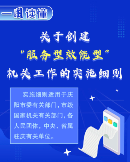 【圖解·優(yōu)化營商環(huán)境】“服務(wù)型效能型”機(jī)關(guān)怎么創(chuàng)建？請查收這份實(shí)施細(xì)則