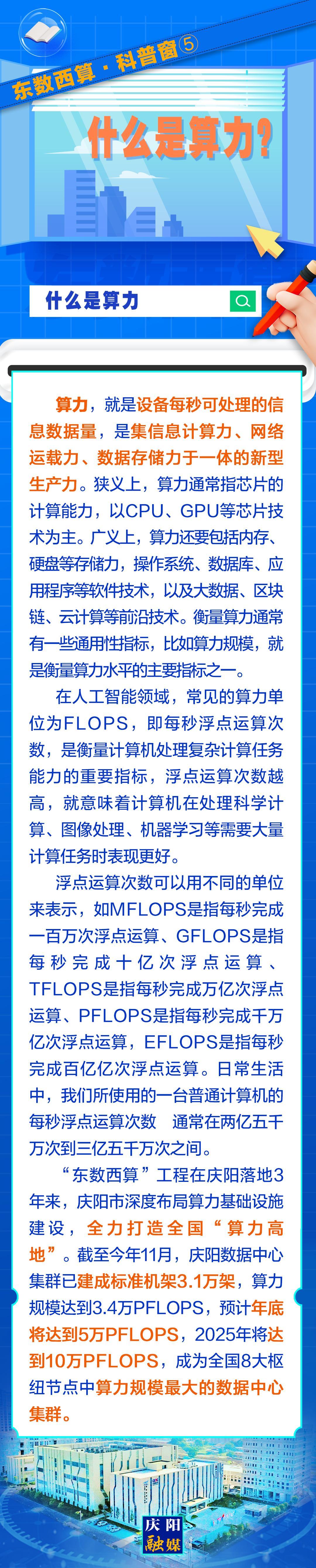 東數(shù)西算·科普窗⑤｜什么是算力？