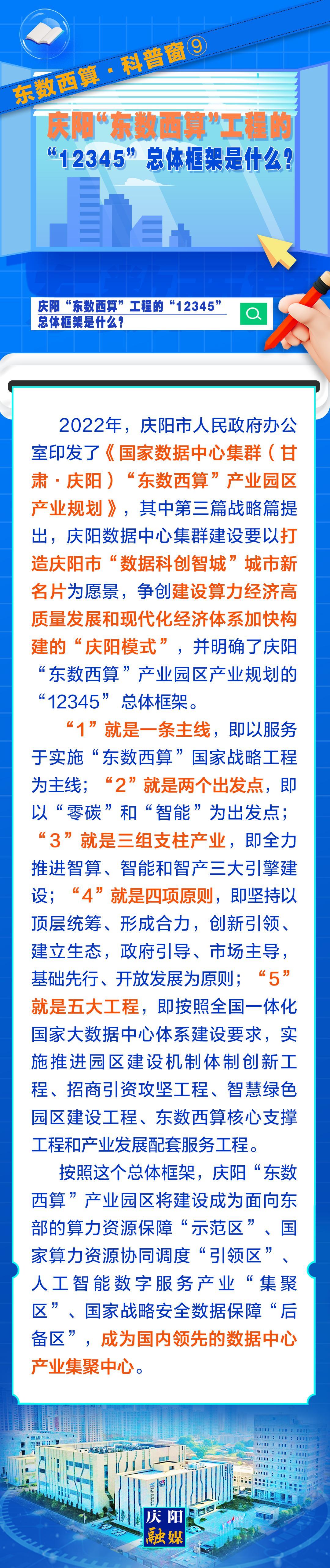 東數(shù)西算·科普窗?⑨｜慶陽(yáng)“東數(shù)西算”工程的“12345”總體框架是什么？