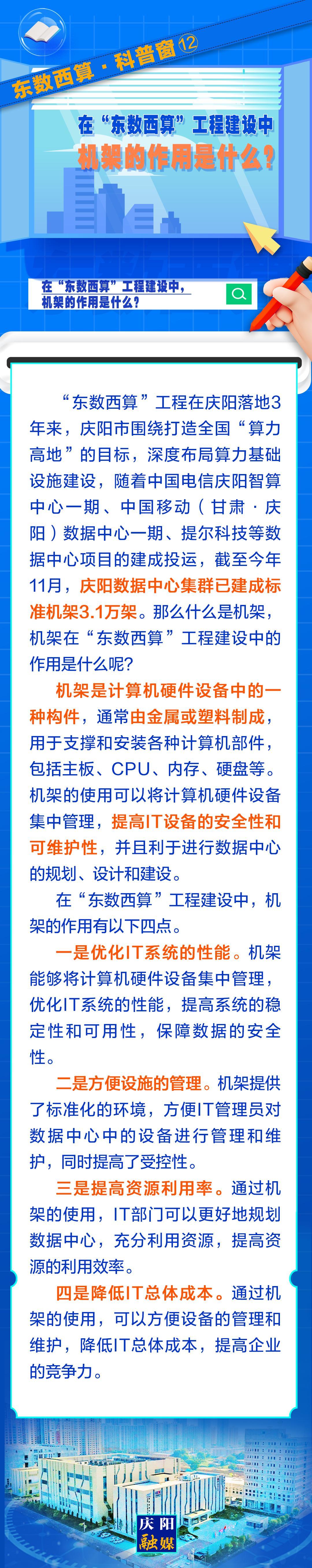 東數(shù)西算·科普窗⑿｜在“東數(shù)西算”工程建設(shè)中，機(jī)架的作用是什么？