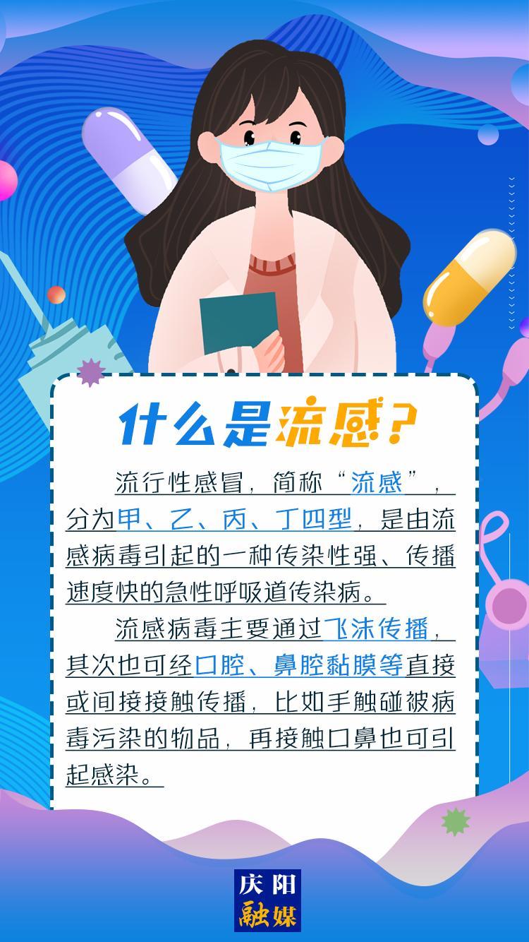 【微海報】流感高發(fā)，治療流感有特效藥嗎？
