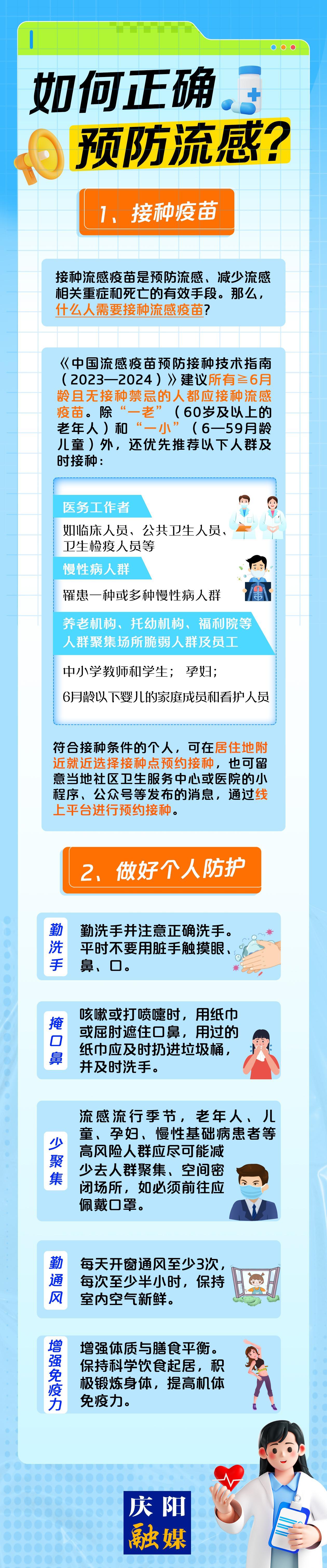 【微海報】如何正確預(yù)防流感？