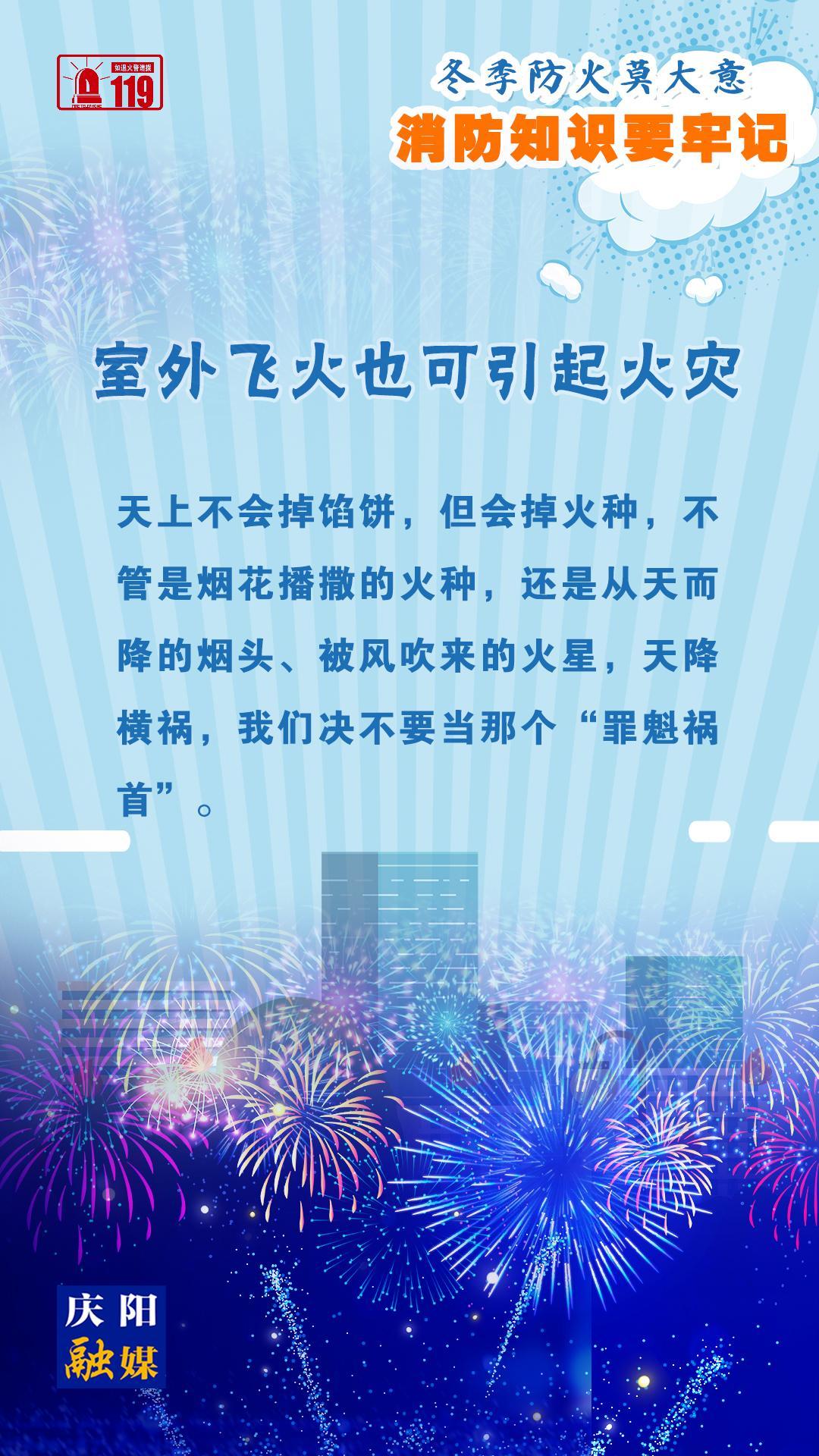 【微海報】冬季防火莫大意，室外飛火也可引起火災，切勿當“罪魁禍首”！