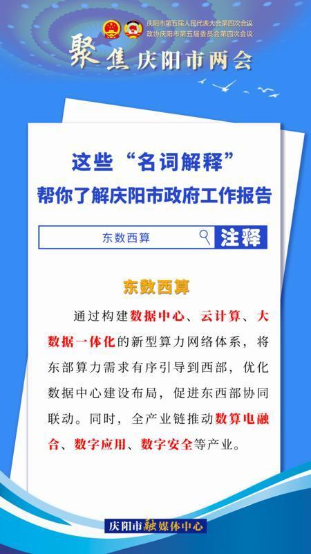 海報｜這些“名詞解釋”，幫你了解慶陽市政府工作報告（2）