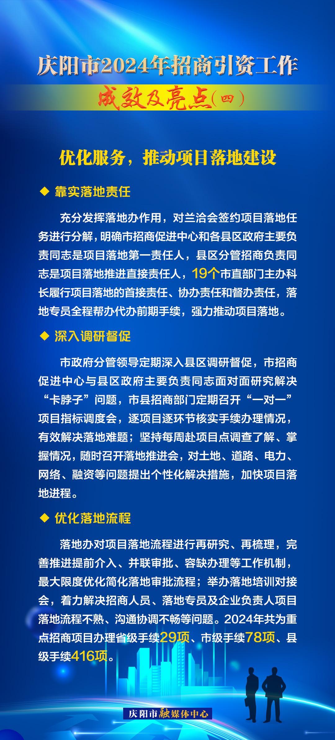 優(yōu)化服務(wù)，推動項目落地建設(shè)——慶陽市2024年招商引資工作成效及亮點(diǎn)（四）
