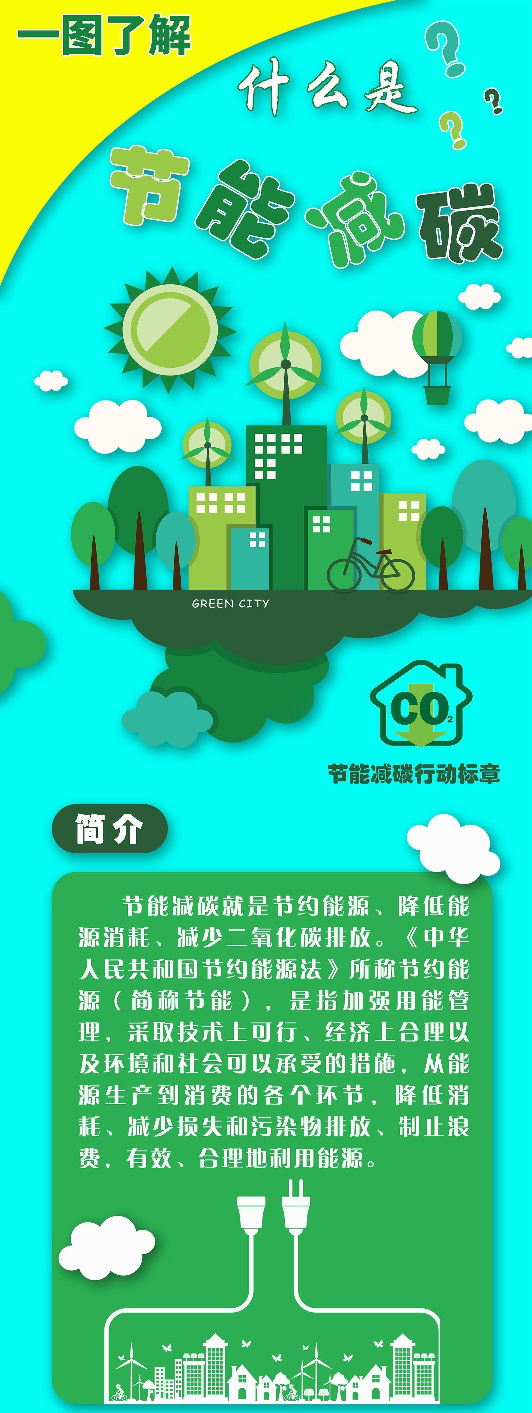 一圖了解 | 什么是節(jié)能減碳？
