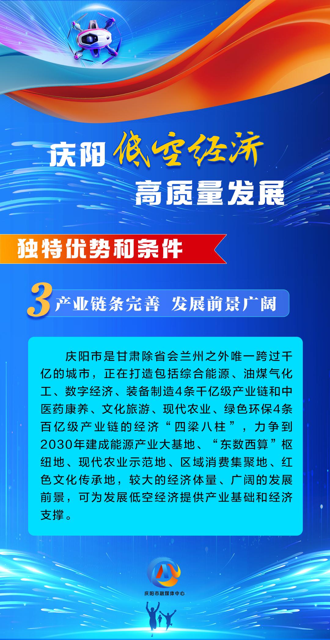 【慶陽(yáng)低空經(jīng)濟(jì)高質(zhì)量發(fā)展】獨(dú)特優(yōu)勢(shì)和條件（3）：產(chǎn)業(yè)鏈完善 發(fā)展前景廣闊