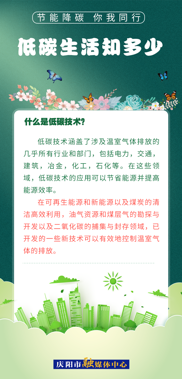 【節(jié)能降碳 你我同行】低碳生活知多少（4）：什么是低碳技術(shù)？