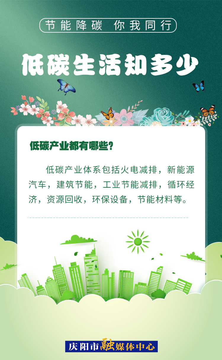 【節(jié)能降碳 你我同行】低碳生活知多少（7）：低碳產(chǎn)業(yè)都有哪些？