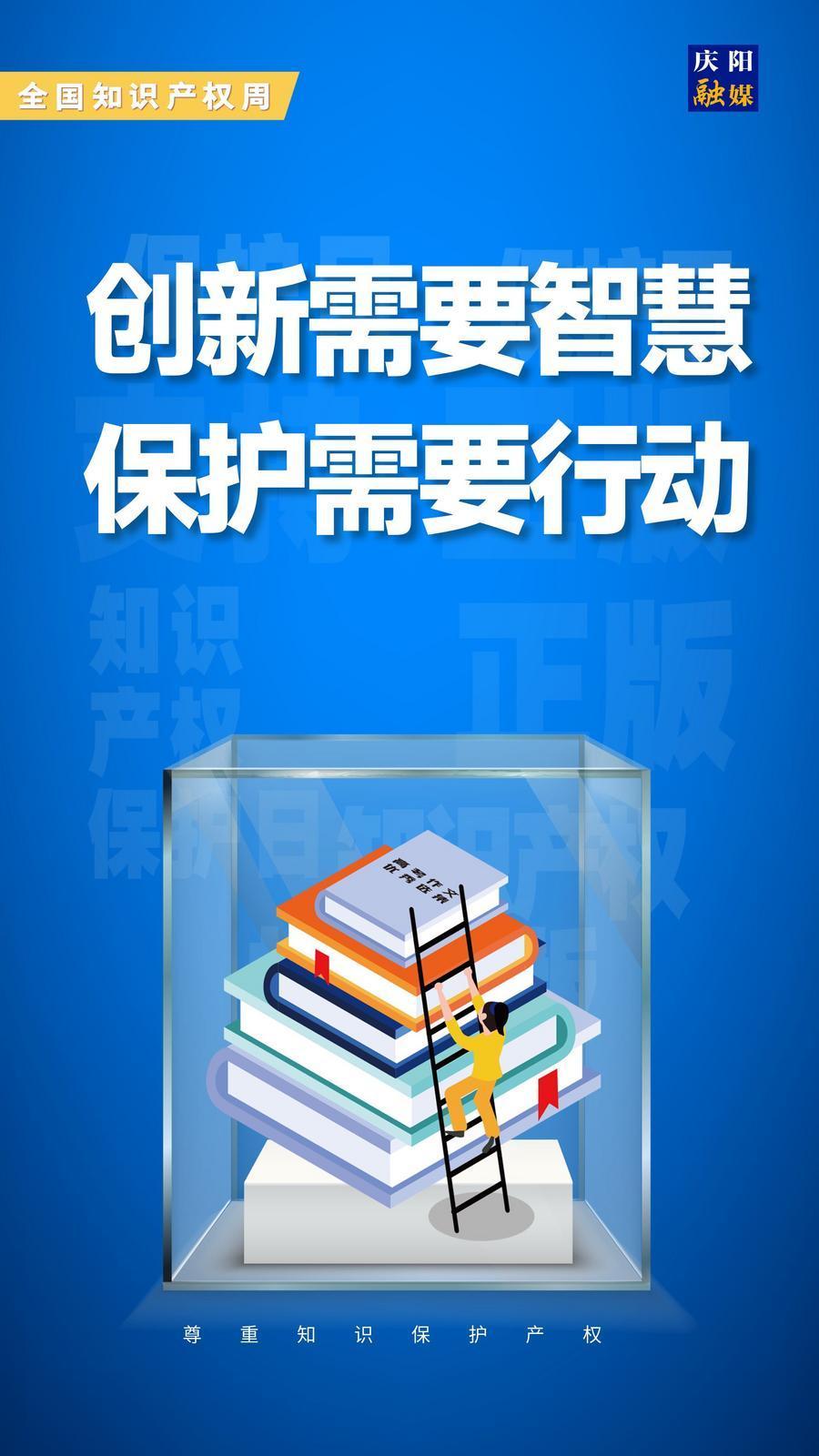 【全國知識產(chǎn)權(quán)宣傳周】微海報丨知識產(chǎn)權(quán)保護(hù)一小步 創(chuàng)新發(fā)展一大步