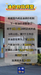 【V視】最新消息，油價即將調(diào)整