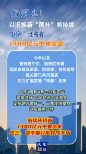 【V視】好消息！以舊換新“國補(bǔ)”將持續(xù)，中央資金將分批下達(dá)